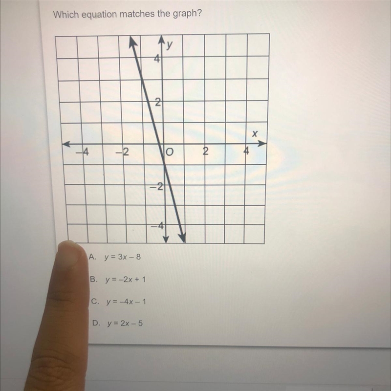 Which equation matches the graph-example-1