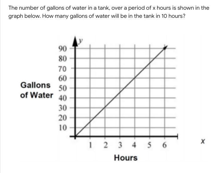 Please Explain and show answer-example-1