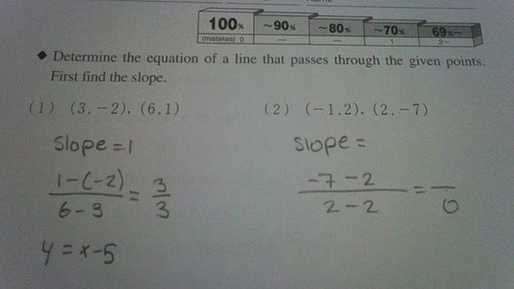 what does it mean by "determine the equation of a line that passes through the-example-1