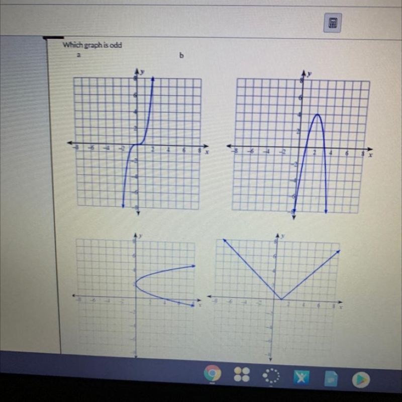 Which graph is odd b A A 1 13 -4 14 15 16 17 10 1 20-example-1