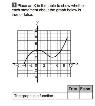 Need Help With This​-example-1