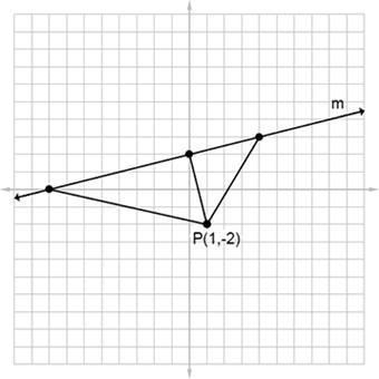 Find the distance from the point P to line m in the given figure. A) √(170)B)√(85) C-example-1