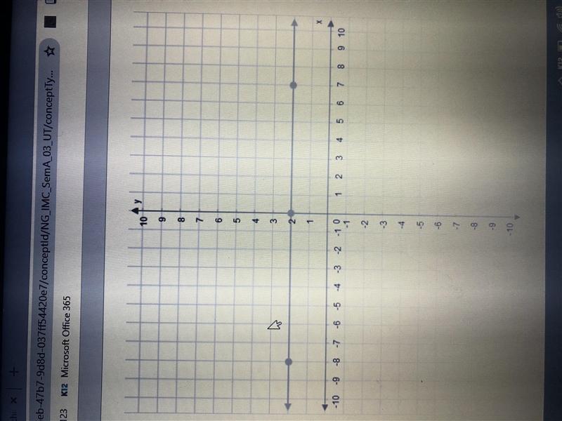 What is the slope of the line?-example-1