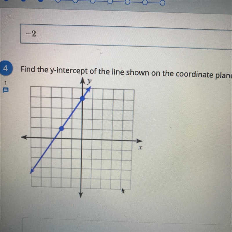 4 Find the y-intercept of the line shown on the coordinate plane. 11-example-1