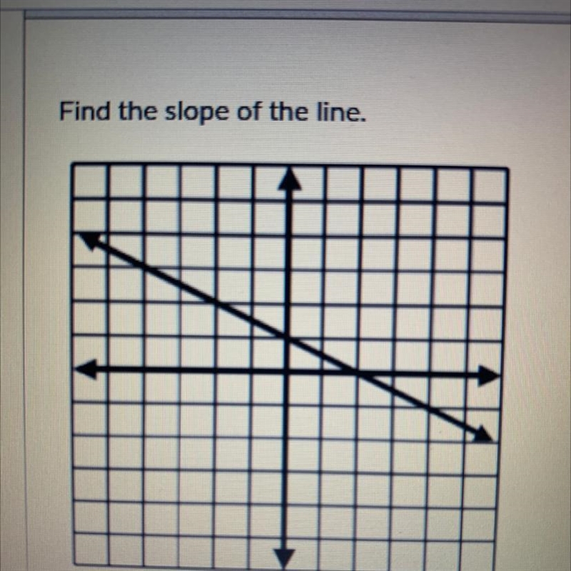 A -1/2 B 2 C -2 D 1/2-example-1