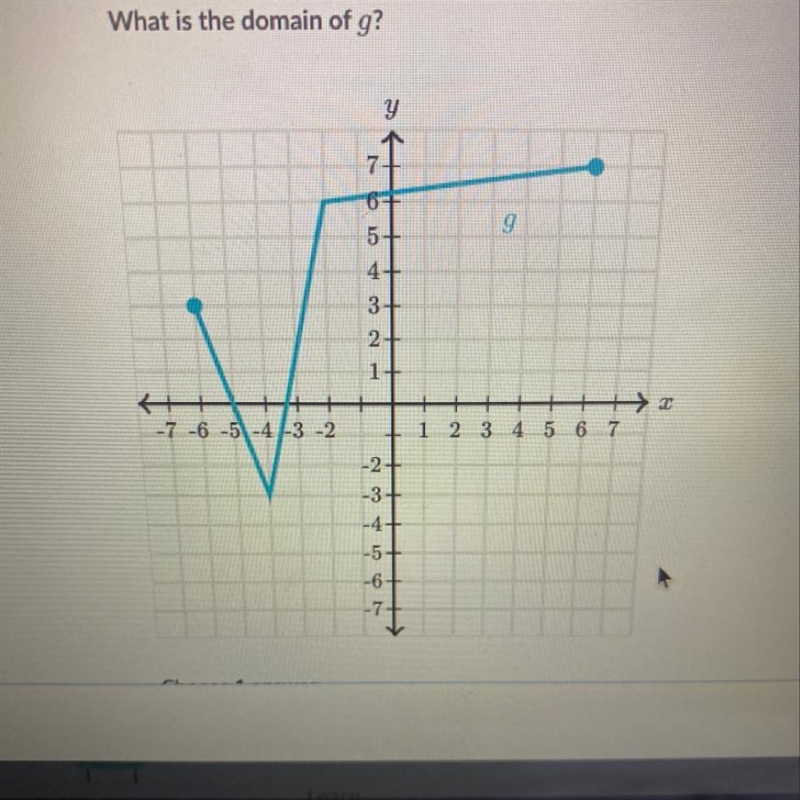 What is the domain of g?-example-1