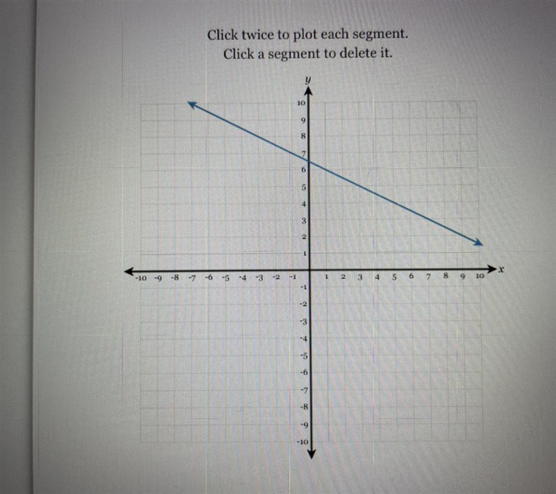 Draw a line representing the “rise” and a line representing the “run” of the line-example-1