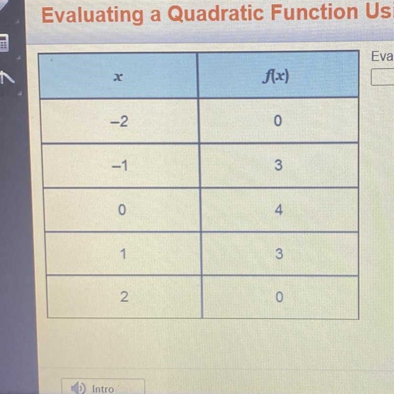 Evaluate the function for an input of 0.-example-1