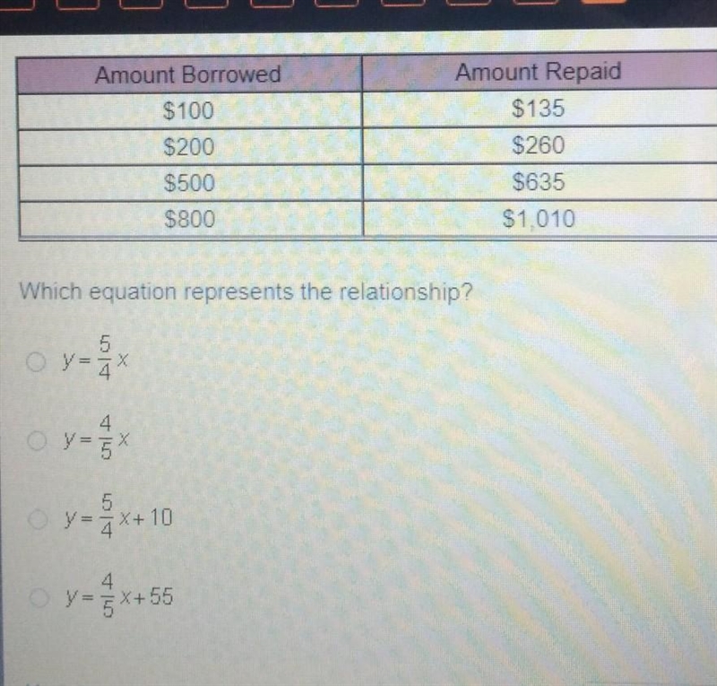 The table below shows the amount that must be repaid, y, when x dollars are borrowed-example-1