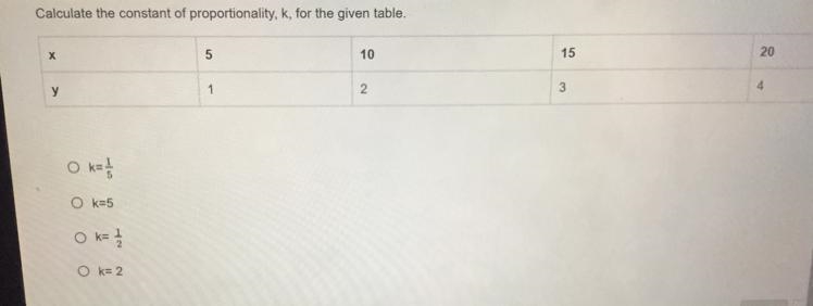 Calculate the constant of proportionality, k, for the given table.-example-1