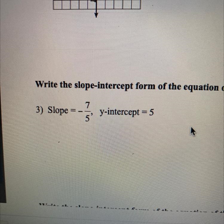 Write the slope-intercept form of the equation of each line given the slope and y-example-1