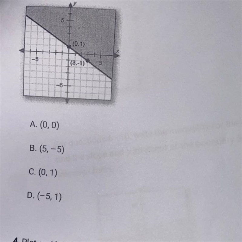 Which point is a solution to the inequality shown in this graph? A. (0,0) B. (5,-5) C-example-1