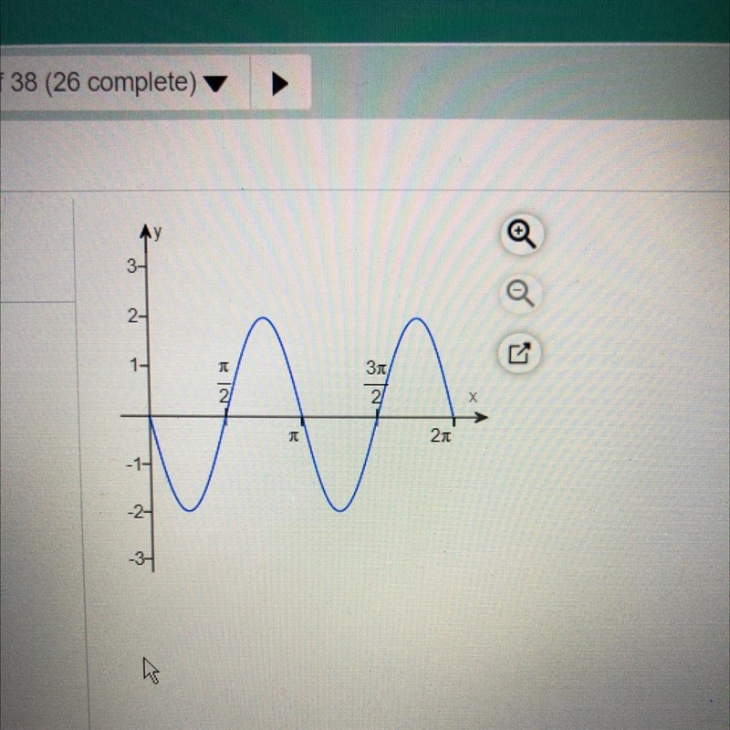 Determine the equation of the graph.-example-1