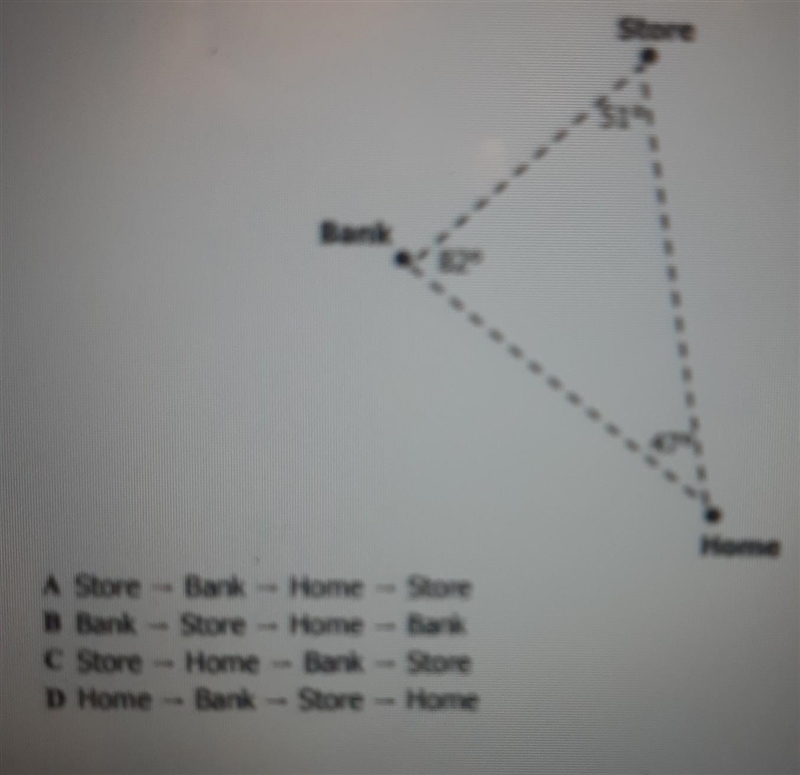 (30 point!) David needs to travel between the store, the bank, and his home. The diagram-example-1