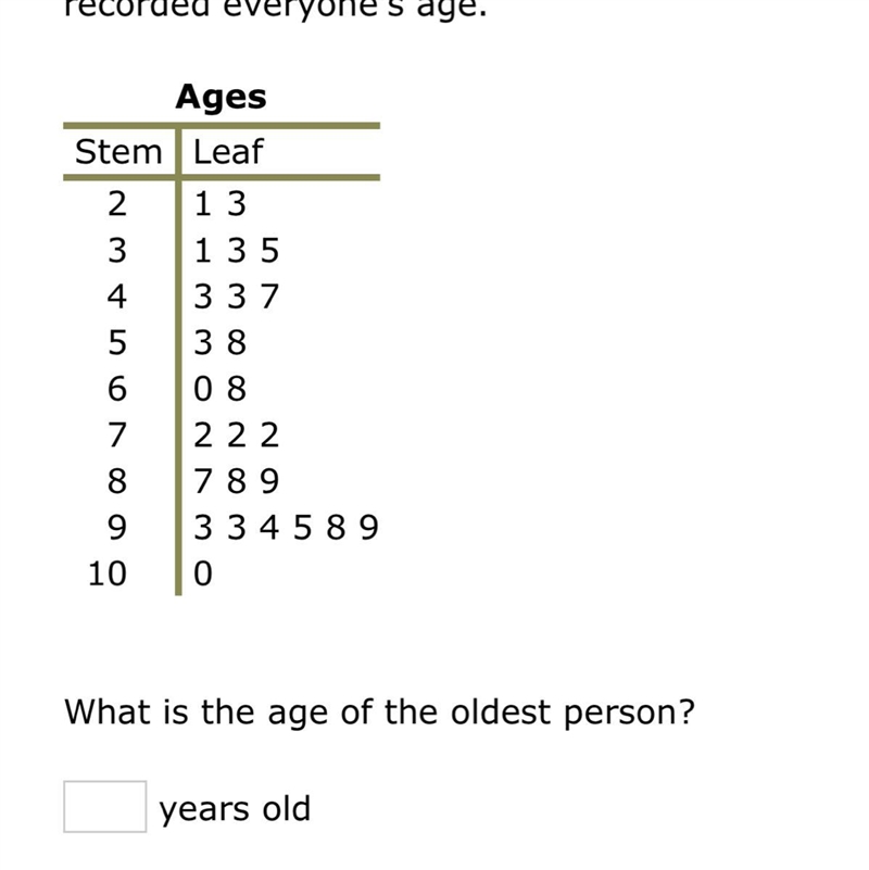 Please answer this correctly-example-1