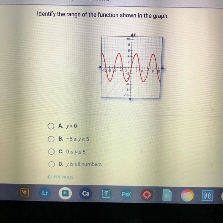 Identify the range of the function shown in the graph.-example-1