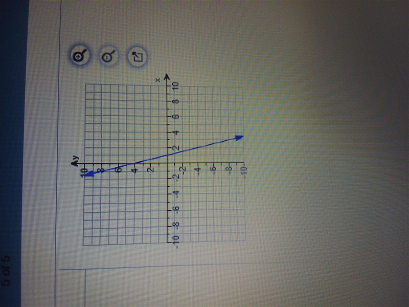 30 POINTS! PLEASE HELP Write an equation of the line and typeyour answer in slope-example-1