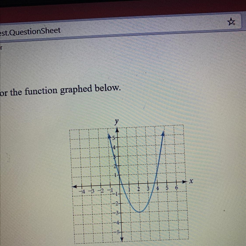 Write the equation for the graphed below-example-1