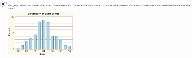 The graph shows the scores of an exam. The mean is 84. The standard deviation is 2.5. About-example-1