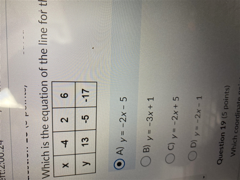 Which is the equation of the line for the points in the given table-example-1