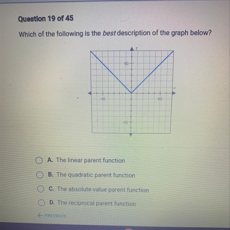 Which of the following is the best description of the graph below?-example-1