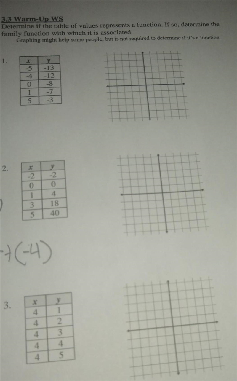 Which function family are these 3? thanks..​-example-1