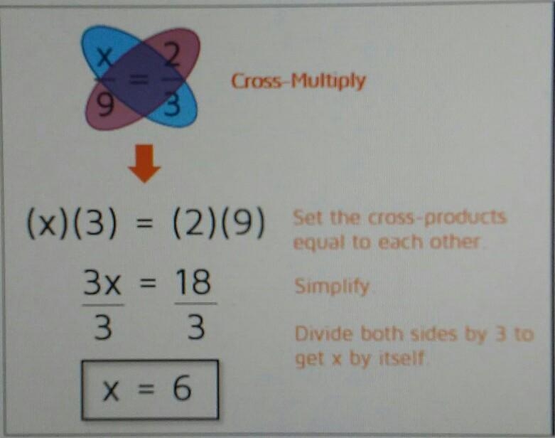 What is the percent? 32/80 = %/100​-example-1