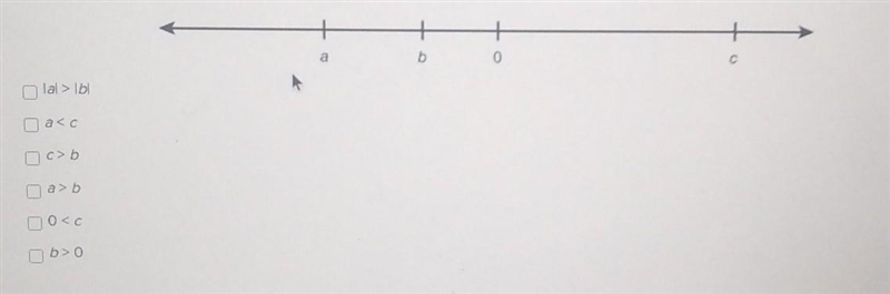 Given the following number line, select all of the true statements.​-example-1