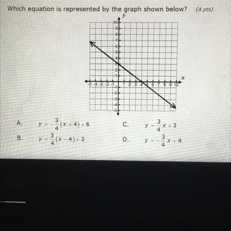 Which equation is represented by the graph shown below?-example-1