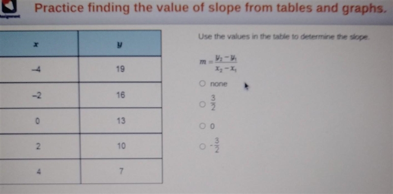 Use the values in the table to determine the slope, m 4 19 x₂-x, O none -2 16 Niw-example-1