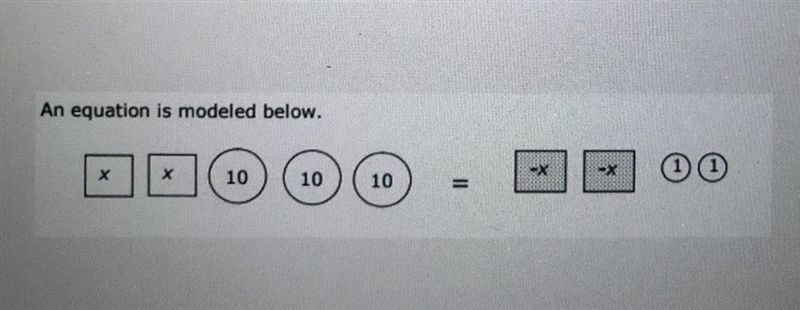 Write the equation that represents the model above. Please help!-example-1