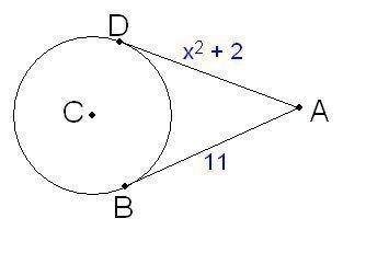 In the diagram, segments AD and AB are tangent to circle C. Solve for x. A) x = 3 B-example-1