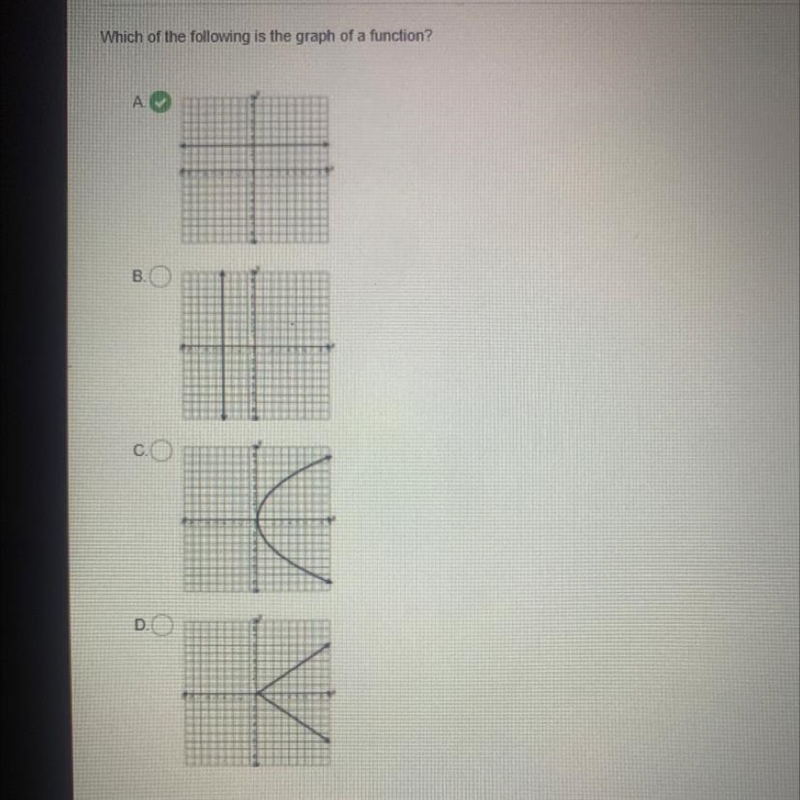 Which of the following is the graph of a function?-example-1