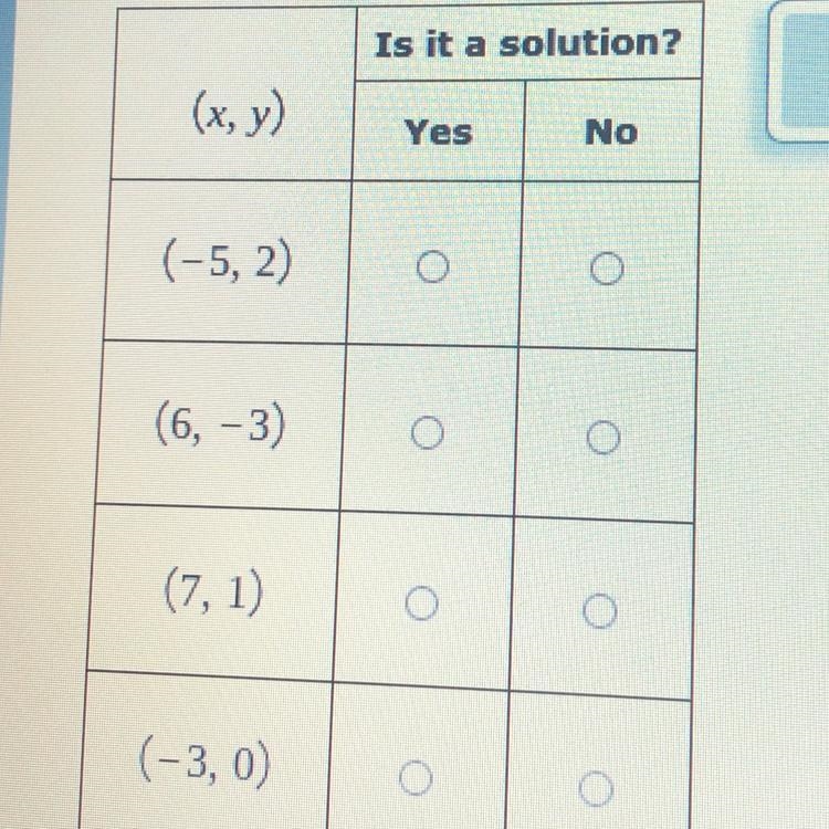 For each ordered pair, determine whether it is a solution to x=-3.-example-1