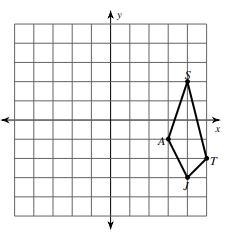 List the new coordinate of point J' when the figure is reflected over the y-axis.-example-1