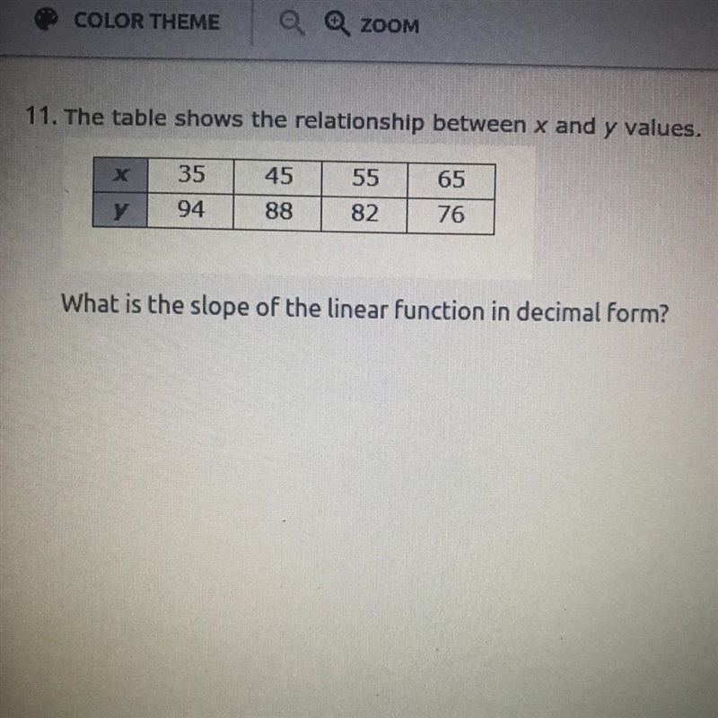 11. The table shows the relationship between x and y values. х 35 45 65 55 82 y 94 88 76 What-example-1