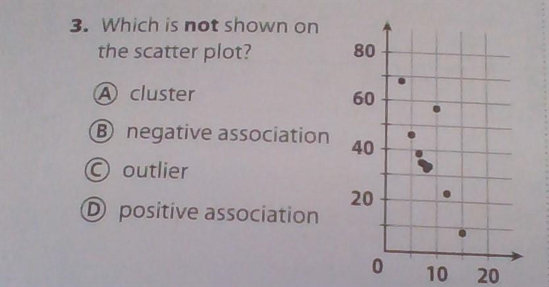 HELP ASAP this is hard-example-1