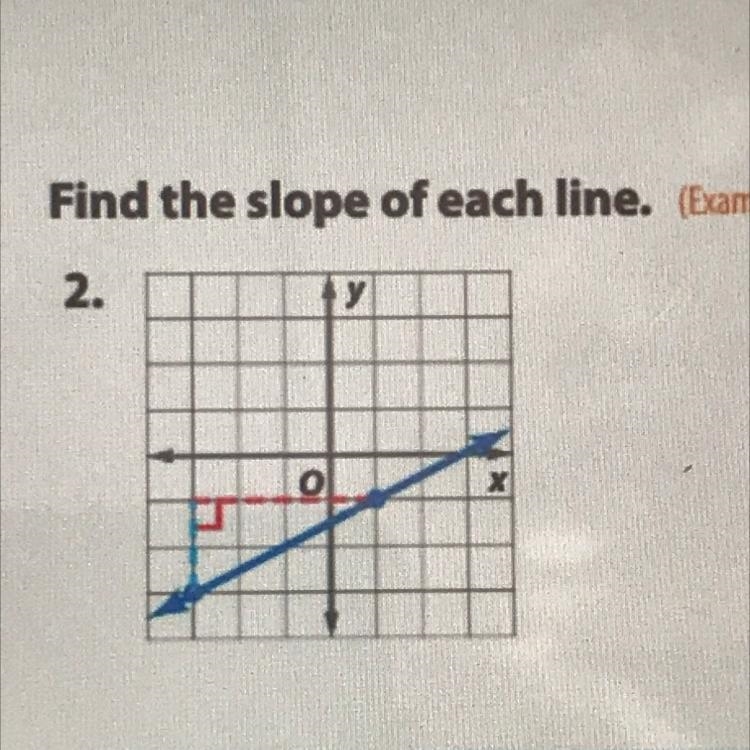 Find the slope of each line.-example-1