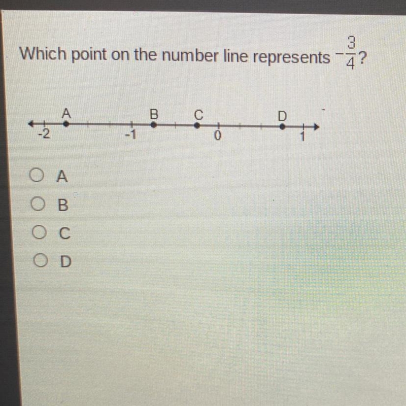 Which point on the number line represents? Oa Ob Oc Od-example-1