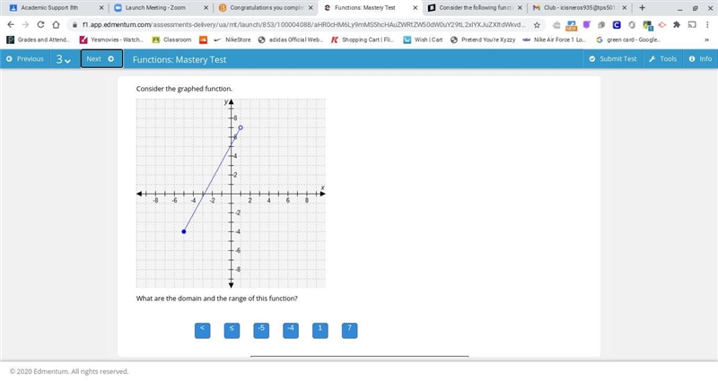 What are the domain and the range of this function?-example-1