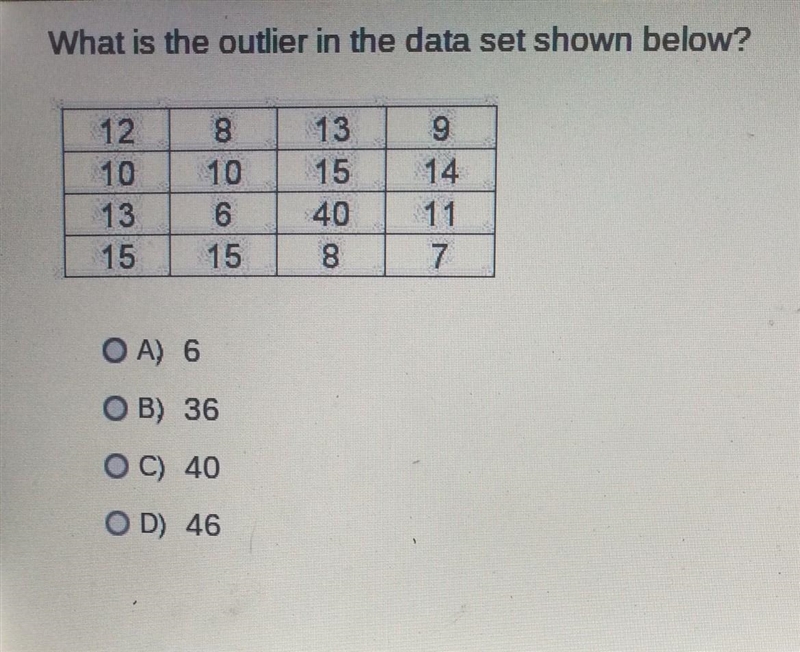 Help what is the outlier in the data set shown below​-example-1