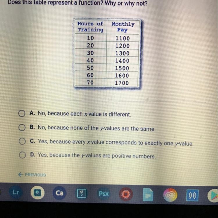 Does this table represent a function? why or why not ?-example-1