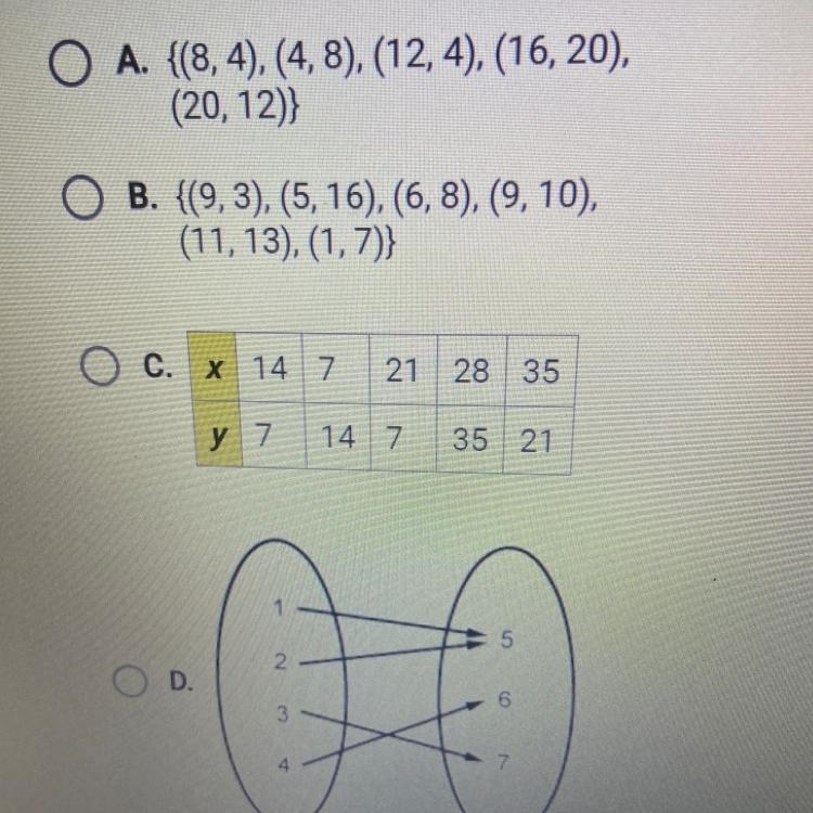 Which relation is not a function? Please help it is a quiz and I really need help-example-1