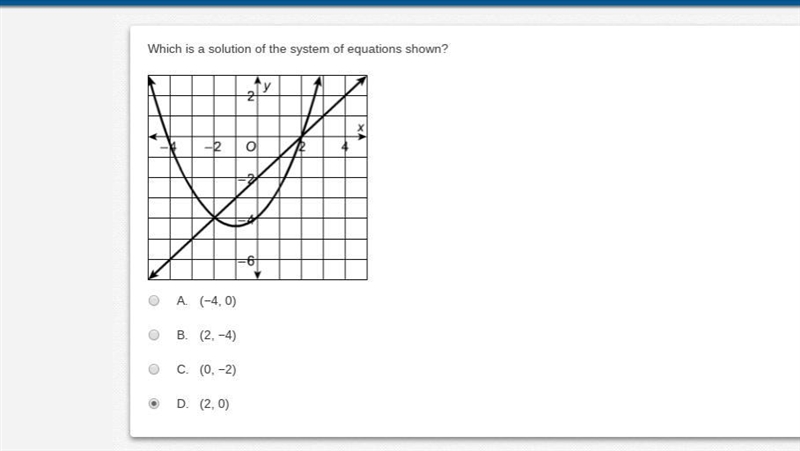 Which is a solution of the system of equations shown? A. (−4, 0) B. (2, −4) C. (0, −2) D-example-1