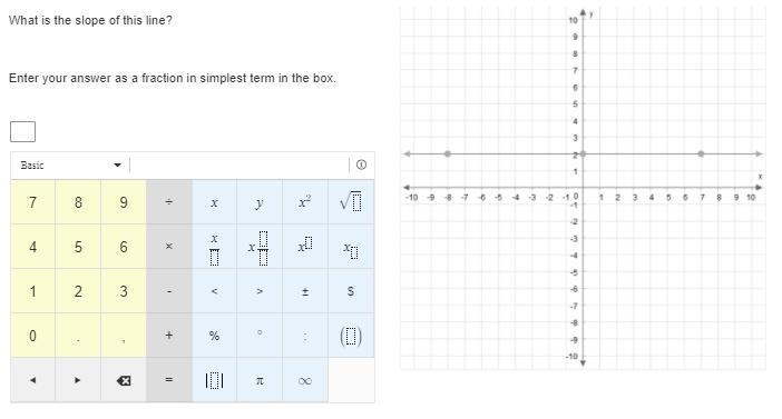 Could someone please help me with these 2 questions?-example-2