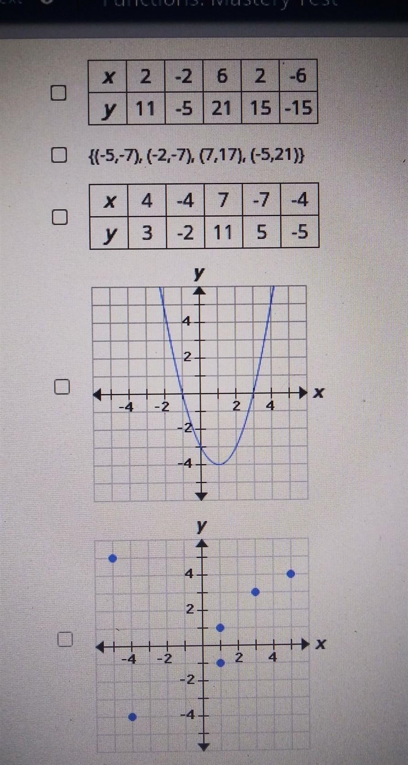 Which of these relations are functions?​-example-1