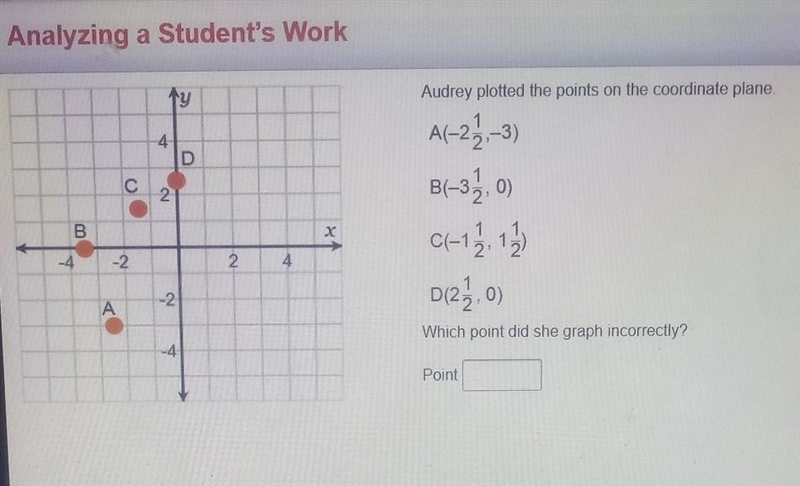 Audrey plotted the points on the coordinate plane​-example-1