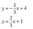 What is the answer? A. Infinite Number of Solutions B. (3, 3) C. (3, -3) D. (-3, 3)-example-1