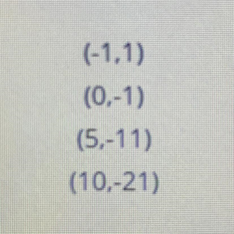 What is the domain of the set of ordered pairs above? OA. {-1, 0, 5, 10} B. {-1, 10) OC-example-1