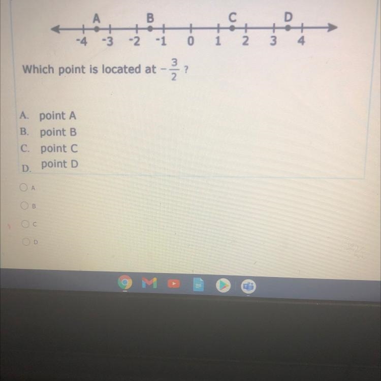 Which point is located at -3/2-example-1